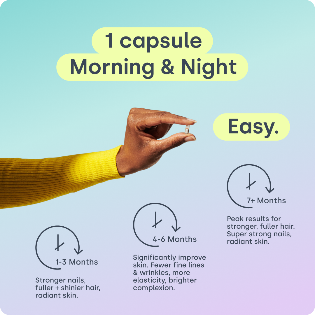Collagen Booster Supplement - 60 Vegan Capsules - Patented ch-OSA Activator for Skin, Hair, Nails & Joints - Supports Natural Production - 30-Day Supply