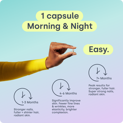 Collagen Booster Supplement - 60 Vegan Capsules - Patented ch-OSA Activator for Skin, Hair, Nails & Joints - Supports Natural Production - 30-Day Supply