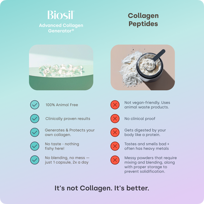 Collagen Booster Supplement - 60 Vegan Capsules - Patented ch-OSA Activator for Skin, Hair, Nails & Joints - Supports Natural Production - 30-Day Supply